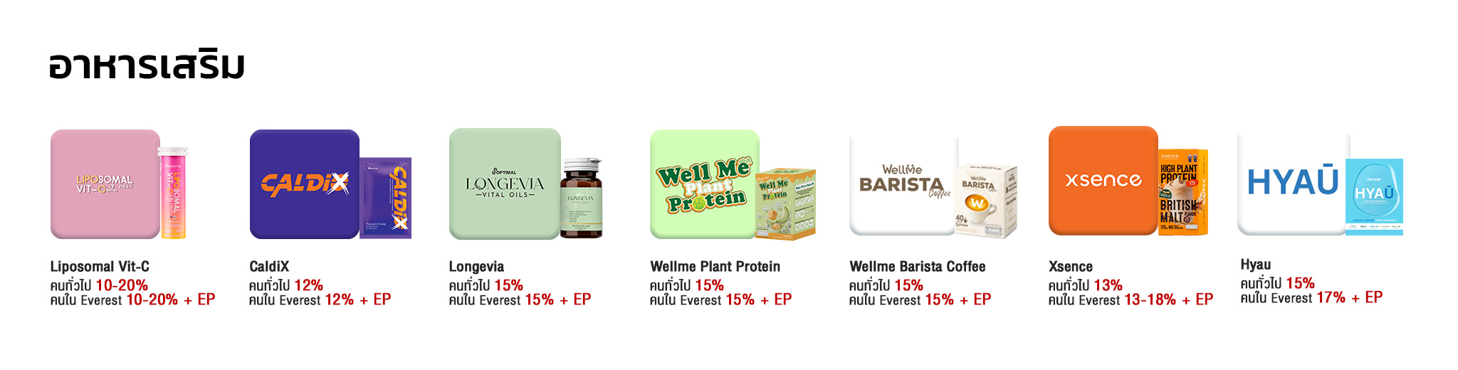 อาหารเสริม