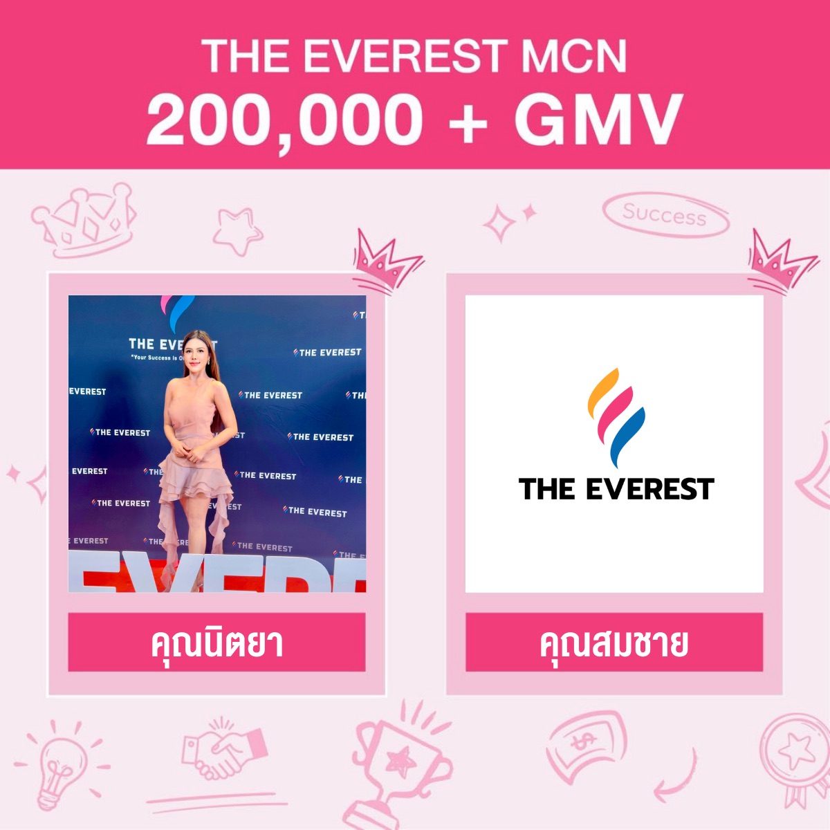 200,000+ GMV